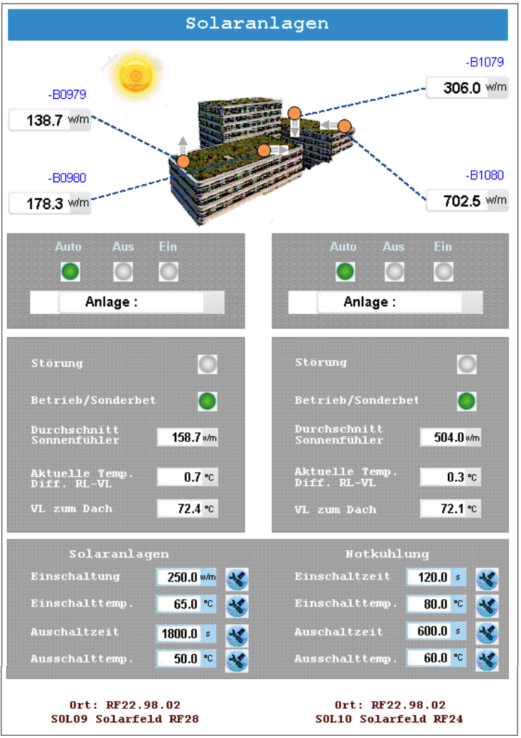 Bildschirmfoto 2024-08-21 um 15.01.47